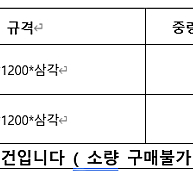 교통표지판 알루미늄표지판 삼각표지판 1050 3003 알루미늄 소재 할인판매