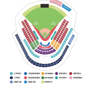 LG KT 한국시리즈 1차전(저) <->4차전 티켓 교환