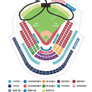 (교환) 한국시리즈 1차전 <-> 한국시리즈 2.4.5차전