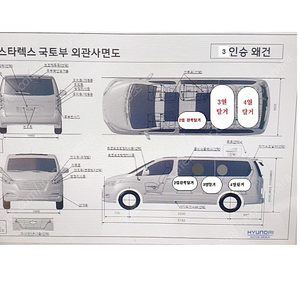 그랜드카니발 인승구조변경