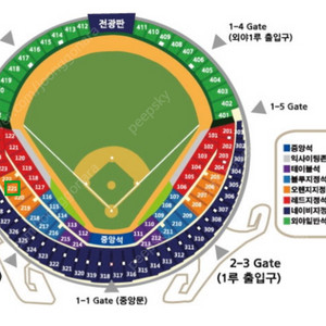 한국시리즈 6차전 3루 오렌지석 1루와 교환