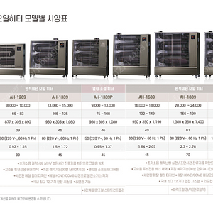 [판매]태양전자/에어렉스 돈풍기 원적외선 튜브히터 등유난로 최저가