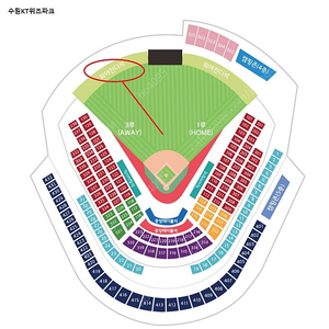 2023 한국시리즈 4차전 3루 외야 2연석 외야잔디석 판매합니다