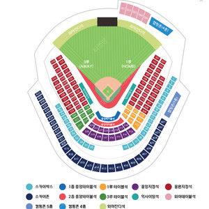 <<한국시리즈 3,4,5차전 2, 4연석 양도, 거래내역 다수!!>>