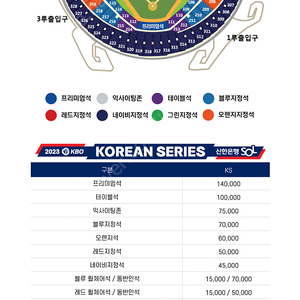 한국시리즈 2차 레드석 3루 224 4연석 한장 1석