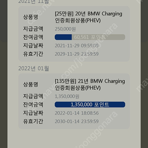 BMW 차지비 전기차 충전카드 판매합니다.