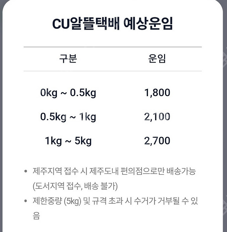 미술 화판 알루미늄 합금 휴대용 학생 스케치 삼각대 접...--8