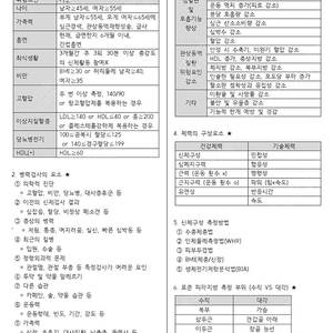 카셉 kacep 연수교재 필기,실기 요약본 운동사