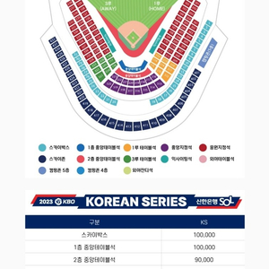 한국시리즈 3차전(1루)