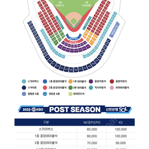 야구 한국시리즈 티켓 1~5차전 2/4연석