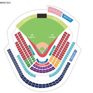 LG vs KT 한국시리즈 3차전 통로4연석 판매합니다.