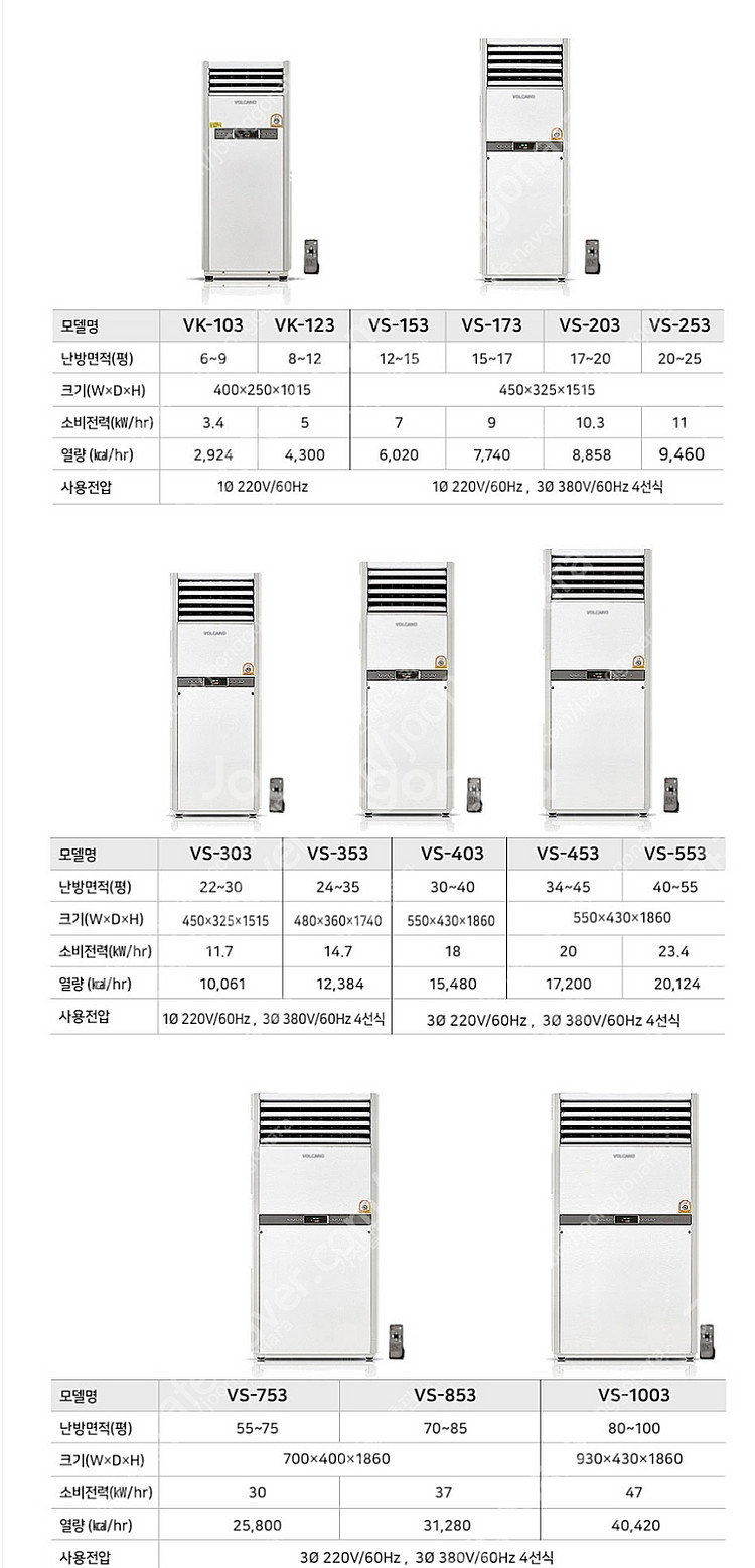 [판매]전기온풍기/카본히터/전기돈풍기/전기난로 최저가/...--0