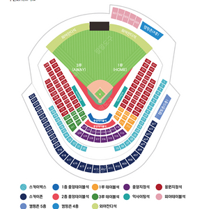 한국시리즈 3차 야구 티켓 2연석4연석