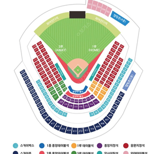 한국시리즈 4차전 3루응원지정석 팝니다