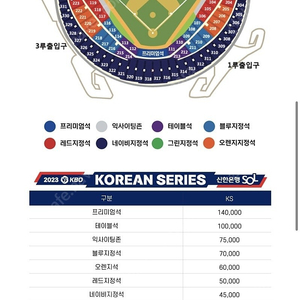 한국시리즈 3차전 1루응원지정석 단석 싸게양도