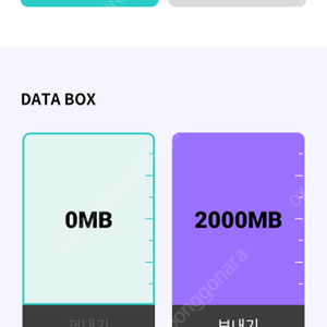KT 데이터 선물 2기가 판매합니다. (3,000원)