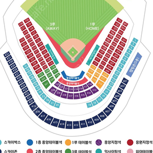 한국시리즈 4차전 1루 응원지정석 통로 2석