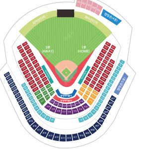 [ 4차전 ] 한국시리즈 3루 1루 스카이존 2/4연석 양도