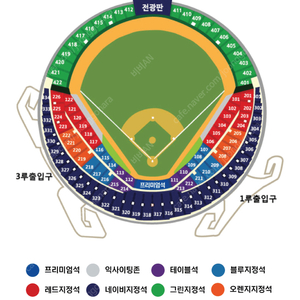 한국시리즈 5차전 3루 외야 420구역 4연석 판매합니다