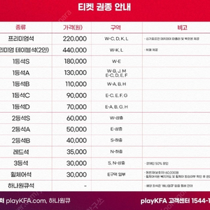 대한민국 싱가포르 예선전 [1등석S] , W-F구역 1석 원가양도합니다!