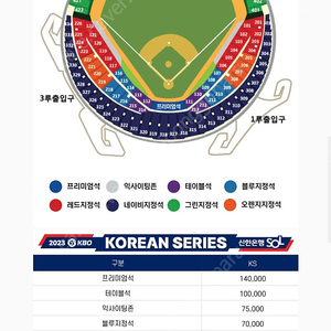 한국시리즈 5차전 3루 오렌지 2연석 <-> 1루 아무데나 2연석 교환 희망합니다