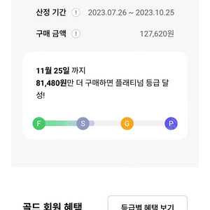 교보문고 기프트카드 90%구매