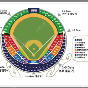 한국시리즈 5차전 3루 그린외야 2연석 (일괄32)