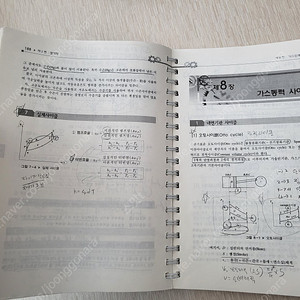 기계직 공기업 준비용 ncs,전공책 팔아요