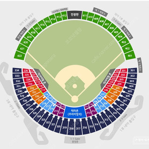 한국시리즈 5차전 3루 네이비 지정석 통로 2연석 일괄 판매