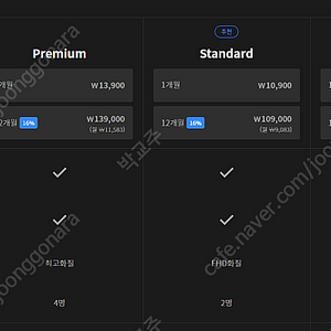 웨이브 WAVVE 프리미엄 1년 이용권