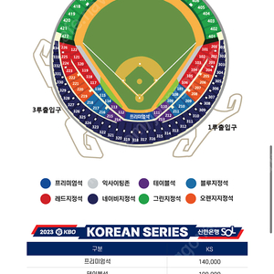 한국시리즈 5차전 LG vs kt 3연석 통로