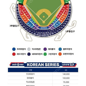 한국시리즈 5차전 LGvsKT