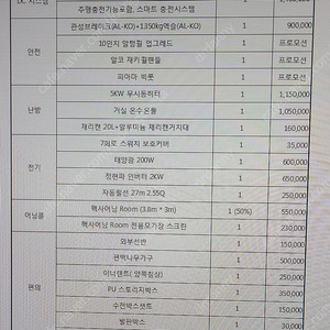 텐트 트레일러 알루팝(2020.8등록) 팔아요