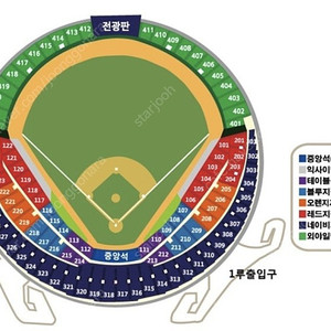 한국시리즈 5차전 3루 오렌지-1,3루 네이비 교환 원해요