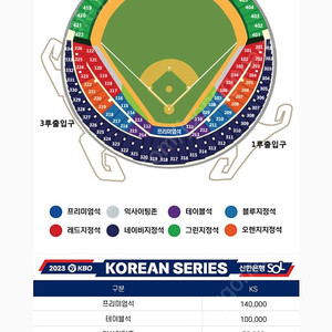 한국시리즈 5차전 3루 레드지정석 1자리