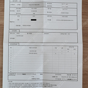 니콘 D850 (셔터박스 교체) + MB-D18 , Z6, 니콘 렌즈