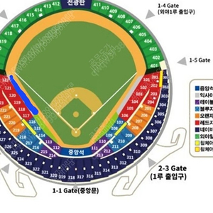 한국시리즈 5차전 1루측 2연석 삽니다