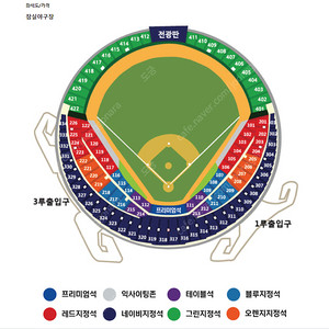 한국시리즈 5차전 1루 3연석