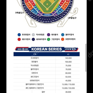 한국시리즈 5차전 단석 티켓 삽니다