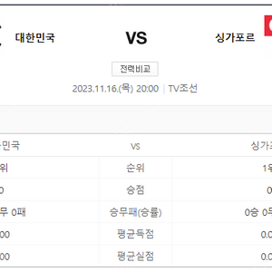 대한민국 vs 싱가포르 2등석a 티켓 1매 판매합니다