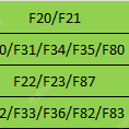 bmw f시리즈 원격 시동 모듈