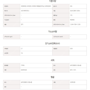 린나이 업소용 식기세척기 대형 랙컨베어 RDW-120R 미사용 판매합니다