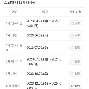 2023 행정사 1차 2차 택포 5만원에 파실분 연락주세요!