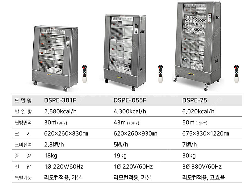 {판매]대성하이원 돈풍기/튜브히터/석유난로/전기히터/온풍기 당일배송--3