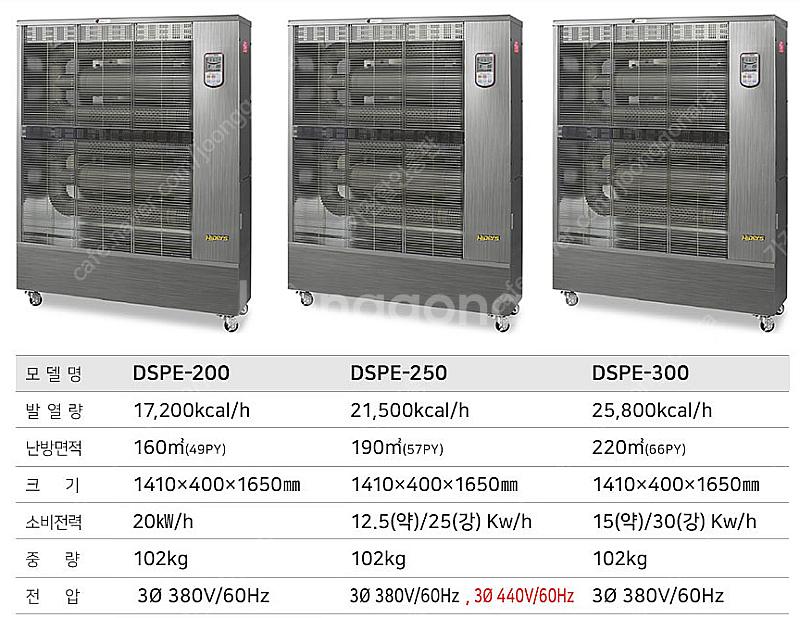 {판매]대성하이원 돈풍기/튜브히터/석유난로/전기히터/온풍기 당일배송--5