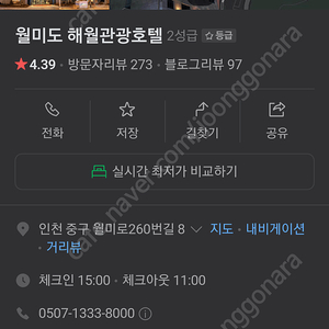 월미도 해월관광호텔 오늘 숙박권입니다