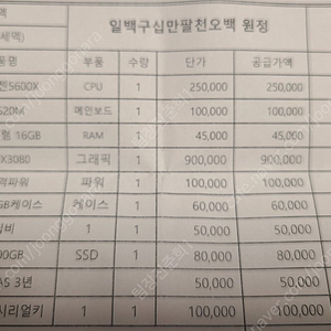 초고사양 데스크탑 급처