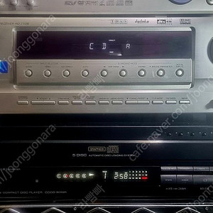 인켈 RD-7108 6채널 리시버 &CDCG-3010R 5 Disk Automatic System. &DVD Player.