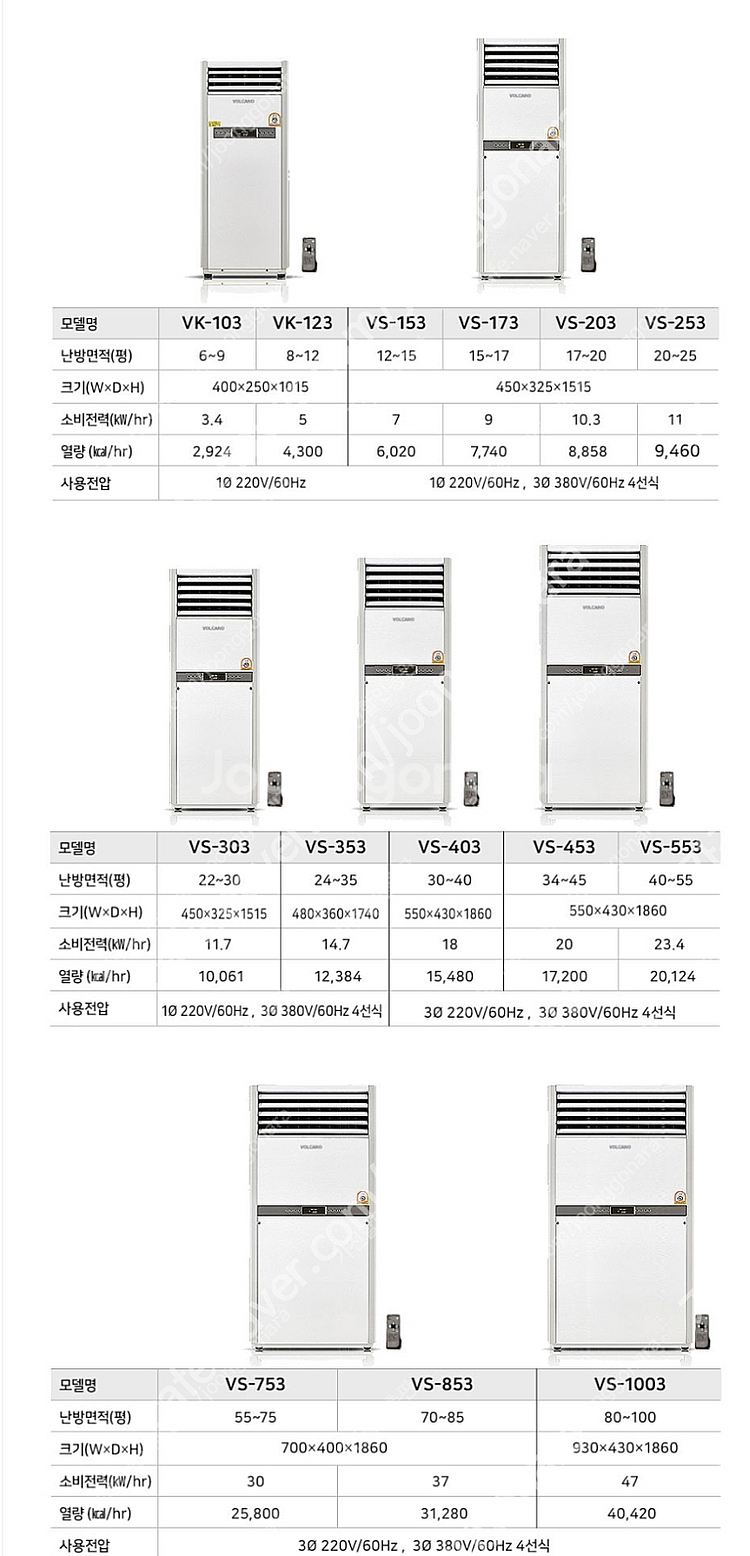 [판매]전기온풍기/원적외선튜브히터/가스난로/돈풍기/석유난로 초특가방출--8