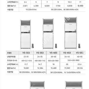 [판매]볼케노온풍기/가스난로/돈풍기/석유난로/튜브히터/펠릿난로/전기히터 특가